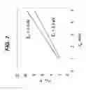 Fig. 08 - Normally-off field effect transistor