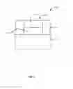 Fig. 06 - Methods of forming highly p-type doped germanium tin films and structures and devices including the films