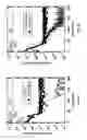 Fig. 06 - Hydrogenation of passivated contacts