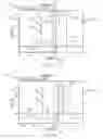 Fig. 04 - Diode barrier infrared detector devices and barrier superlattice structures