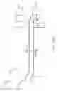 Fig. 28 - Diode barrier infrared detector devices and barrier superlattice structures