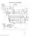 Fig. 01 - Systems and methods for controlling supply voltages of stacked power amplifiers