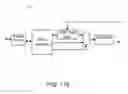 Fig. 17 - Systems and methods for controlling supply voltages of stacked power amplifiers
