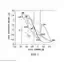 Fig. 02 - Inverted metamorphic multijunction solar cell with a single metamorphic layer