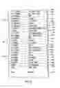 Fig. 03 - Inverted metamorphic multijunction solar cell with a single metamorphic layer