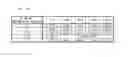 Fig. 03 - Buffer layer film-forming method and buffer layer