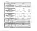 Fig. 05 - Buffer layer film-forming method and buffer layer