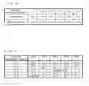 Fig. 06 - Buffer layer film-forming method and buffer layer