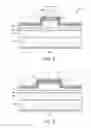 Fig. 03 - Light emitting device and projector