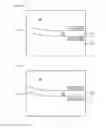 Fig. 14 - Semiconductor optical device and display device