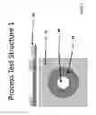 Fig. 06 - Semiconductor modification process for conductive and modified electrical regions and related structures