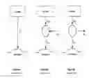 Fig. 07 - Incremental deployment of stand-alone and hierarchical adaptive cooling and energy harvesting arrangements for information technology