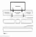 Fig. 43 - Incremental deployment of stand-alone and hierarchical adaptive cooling and energy harvesting arrangements for information technology