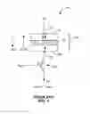 Fig. 02 - Shadow-effect compensated fabrication of magnetic tunnel junction (MTJ) elements