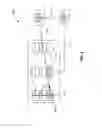 Fig. 06 - Shadow-effect compensated fabrication of magnetic tunnel junction (MTJ) elements