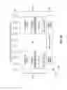 Fig. 09 - Shadow-effect compensated fabrication of magnetic tunnel junction (MTJ) elements
