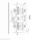 Fig. 10 - Shadow-effect compensated fabrication of magnetic tunnel junction (MTJ) elements