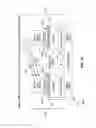 Fig. 14 - Shadow-effect compensated fabrication of magnetic tunnel junction (MTJ) elements