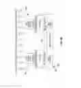Fig. 15 - Shadow-effect compensated fabrication of magnetic tunnel junction (MTJ) elements