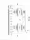 Fig. 19 - Shadow-effect compensated fabrication of magnetic tunnel junction (MTJ) elements