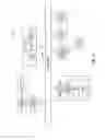 Fig. 20 - Shadow-effect compensated fabrication of magnetic tunnel junction (MTJ) elements