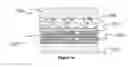 Fig. 03 - Memristor and method of production thereof