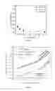 Fig. 05 - Functional interlayers of fullerene derivatives and applications in organic solar cells