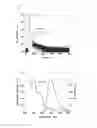 Fig. 03 - Light-emitting material, organic light-emitting device, and compound