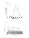 Fig. 12 - Light-emitting material, organic light-emitting device, and compound