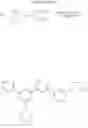 Fig. 145 - Organic compound, composition, organic optoelectric device, and display device