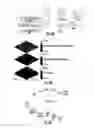 Fig. 07 - Polymer-perovskite films, devices, and methods