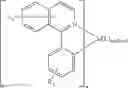 Fig. 10 - Organic electroluminescent materials and devices