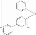 Fig. 145 - Organic electroluminescent materials and devices