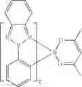 Fig. 158 - Organic electroluminescent materials and devices