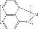 Fig. 211 - Organic electroluminescent materials and devices