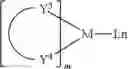 Fig. 40 - Organic electroluminescent materials and devices