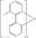 Fig. 57 - Organic electroluminescent materials and devices