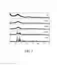 Fig. 09 - ADDITIVES TO ENHANCE ELECTRODE WETTING AND PERFORMANCE AND METHODS OF MAKING ELECTRODES COMPRISING THE SAME