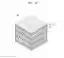 Fig. 15 - Metal oxide composite and method of preparing the same