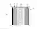Fig. 01 - Stabilized electrodes for lithium batteries