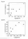 Fig. 43 - Molecularly tunable heterogeneous catalysts by edge functionalization of graphitic carbons