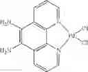 Fig. 55 - Molecularly tunable heterogeneous catalysts by edge functionalization of graphitic carbons
