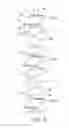 Fig. 06 - Contacting method and arrangement for fuel cell or electrolyzer cell stack