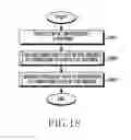 Fig. 35 - Antenna device and electronic device including the same