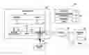 Fig. 01 - Electronic device including antenna device