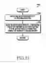 Fig. 22 - Electronic device including antenna device