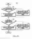 Fig. 30 - Electronic device including antenna device