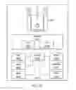Fig. 19 - Wideband antennas including a substrate integrated waveguide