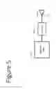 Fig. 06 - CONTROL OF RF REFLECTIVITY FOR RADAR CAMOUFLAGE