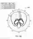 Fig. 13 - Patch antenna with peripheral parasitic monopole circular arrays
